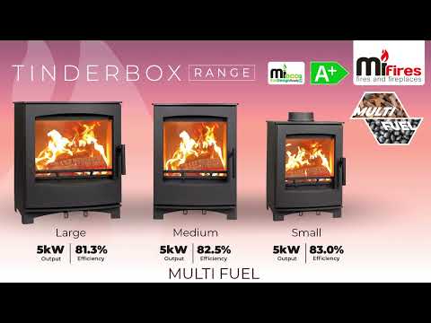 Mi-Fires Small Tinderbox Multifuel Stove 5kW ECODesign